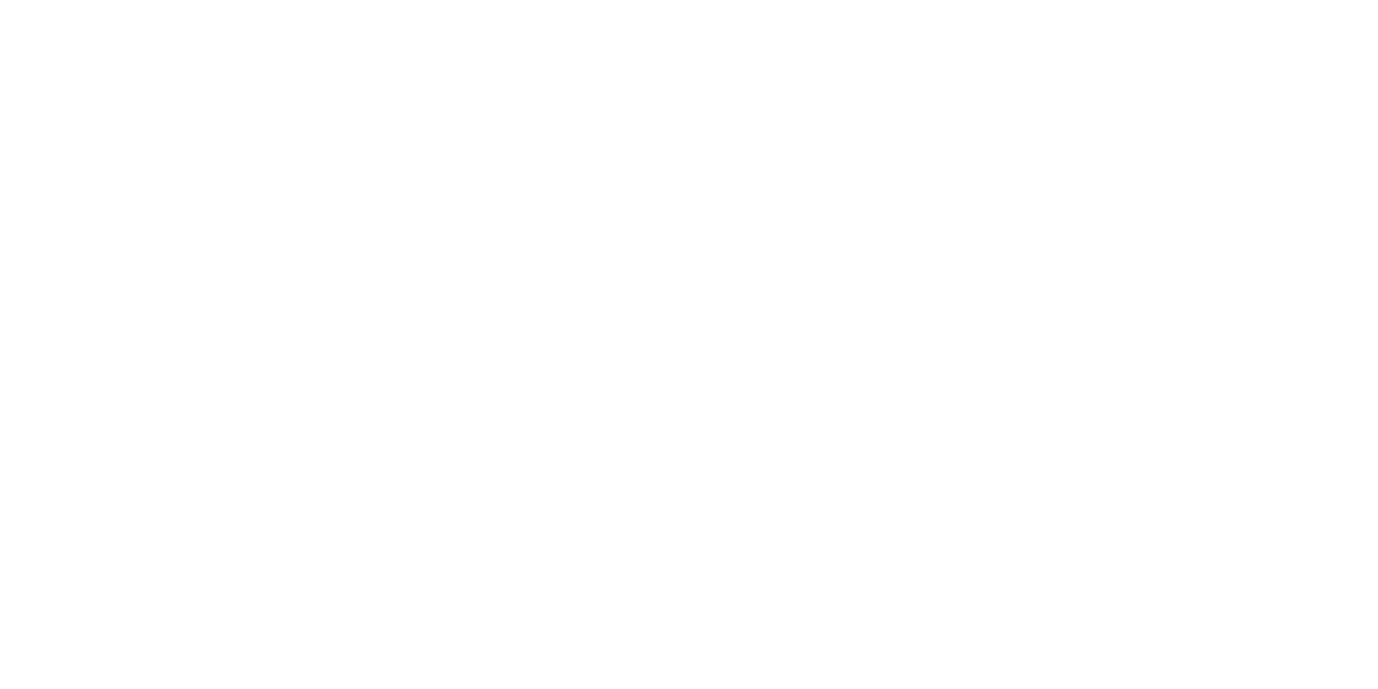 Waimakers